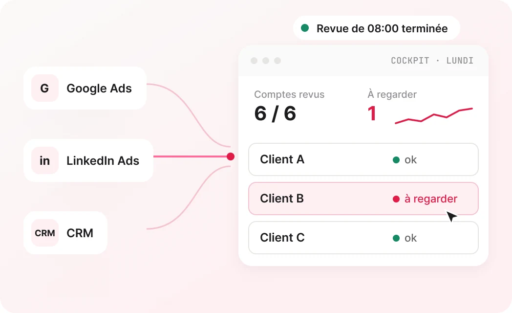 Cockpit : six comptes revus, deux à regarder