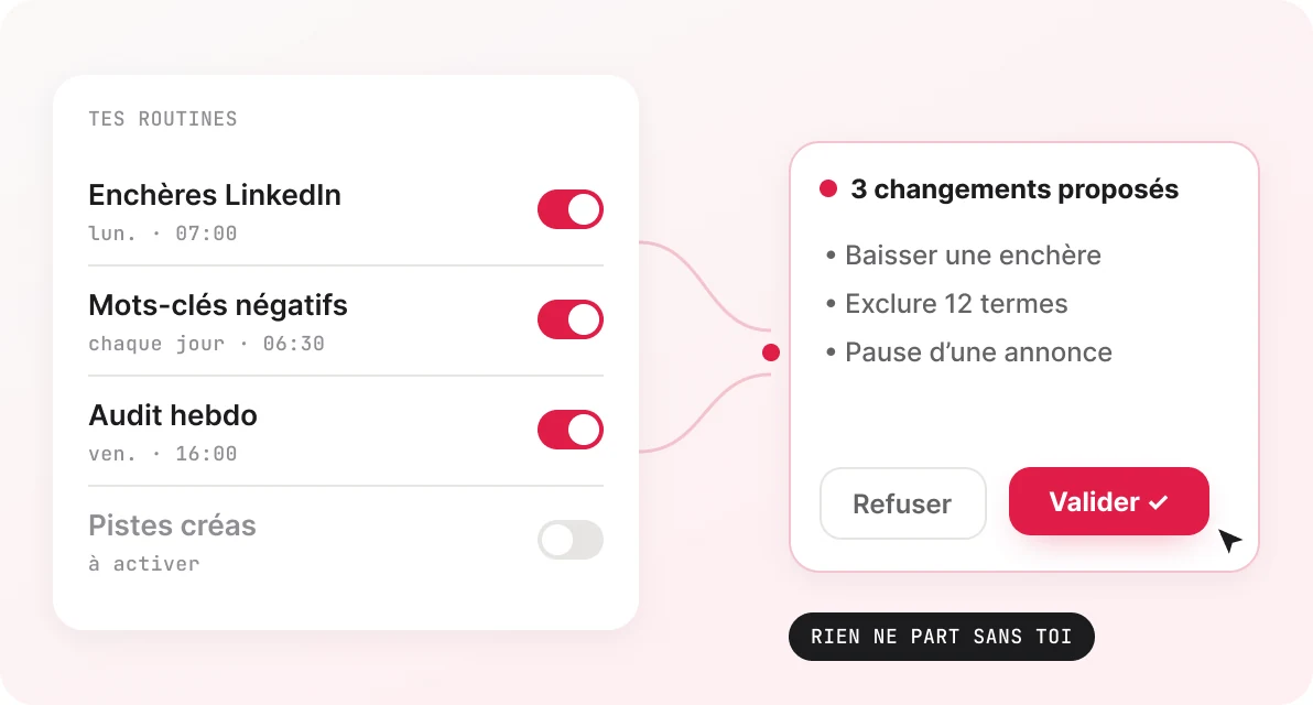 Routines planifiées et changements proposés à valider