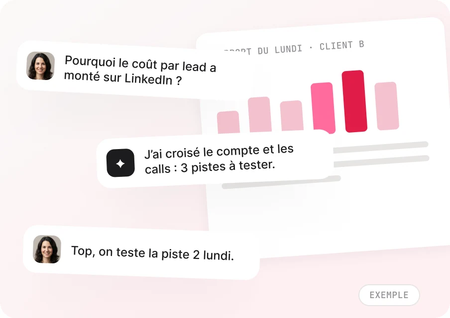 Échange avec un client autour du rapport du lundi