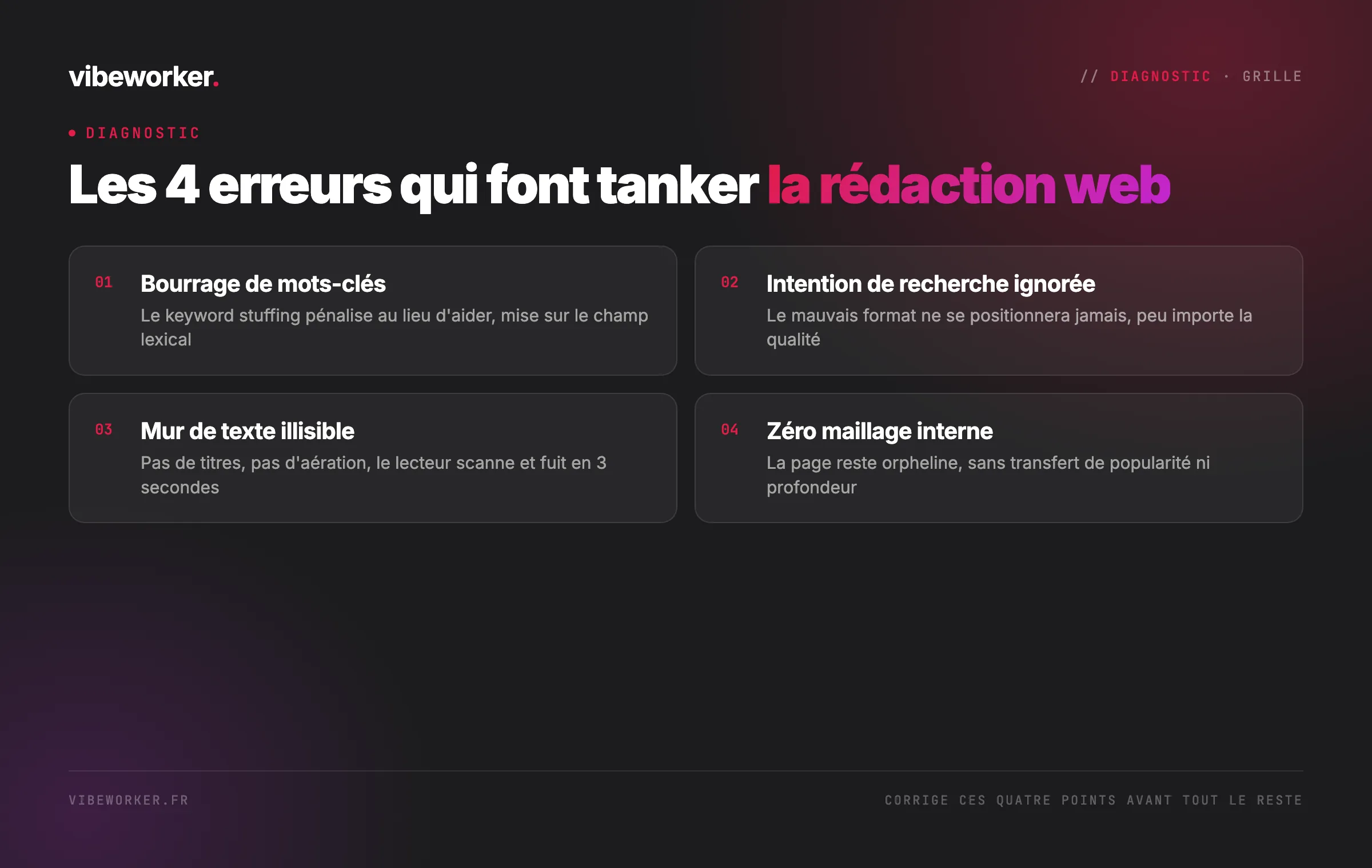 Les 4 erreurs qui font tanker la rédaction web